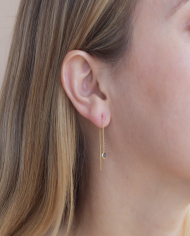 Pendientes + Perla Oro18K Pendientes + Perla Oro18K